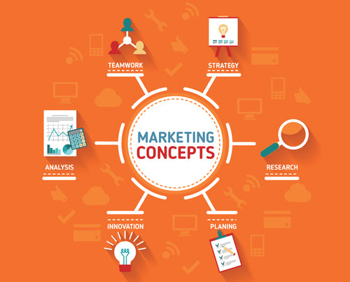 custom upload image test